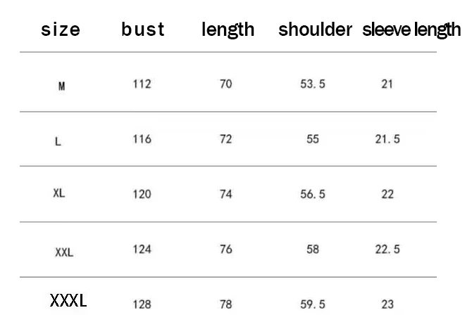 Camiseta nueva 2026, transpira - Summer Clothing Trends For Men 2026 reseña y precio