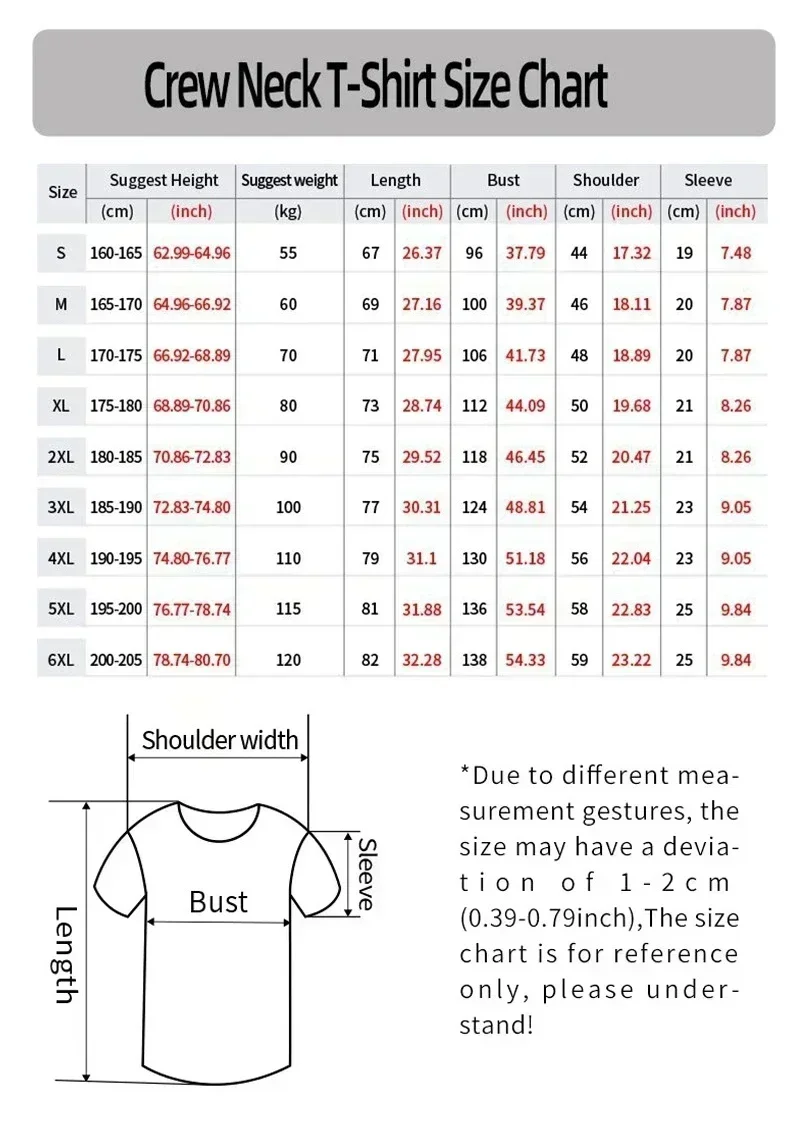 Camiseta Deportiva Transpirabl - Summer Clothing Trends For Men 2026 reseña y precio