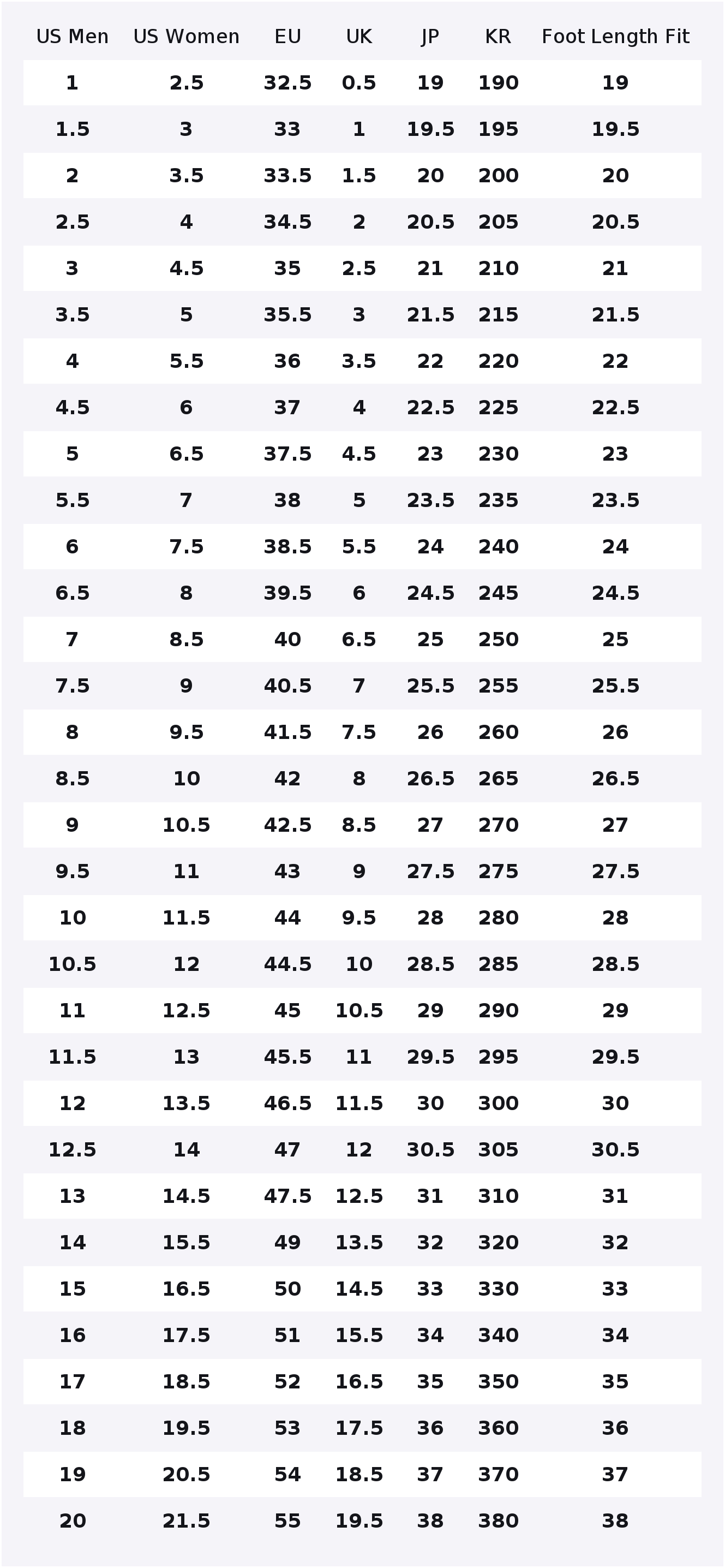 New Balance NB 9060 Zapatos Ca - New Balance Shoes 9060 reseña y precio